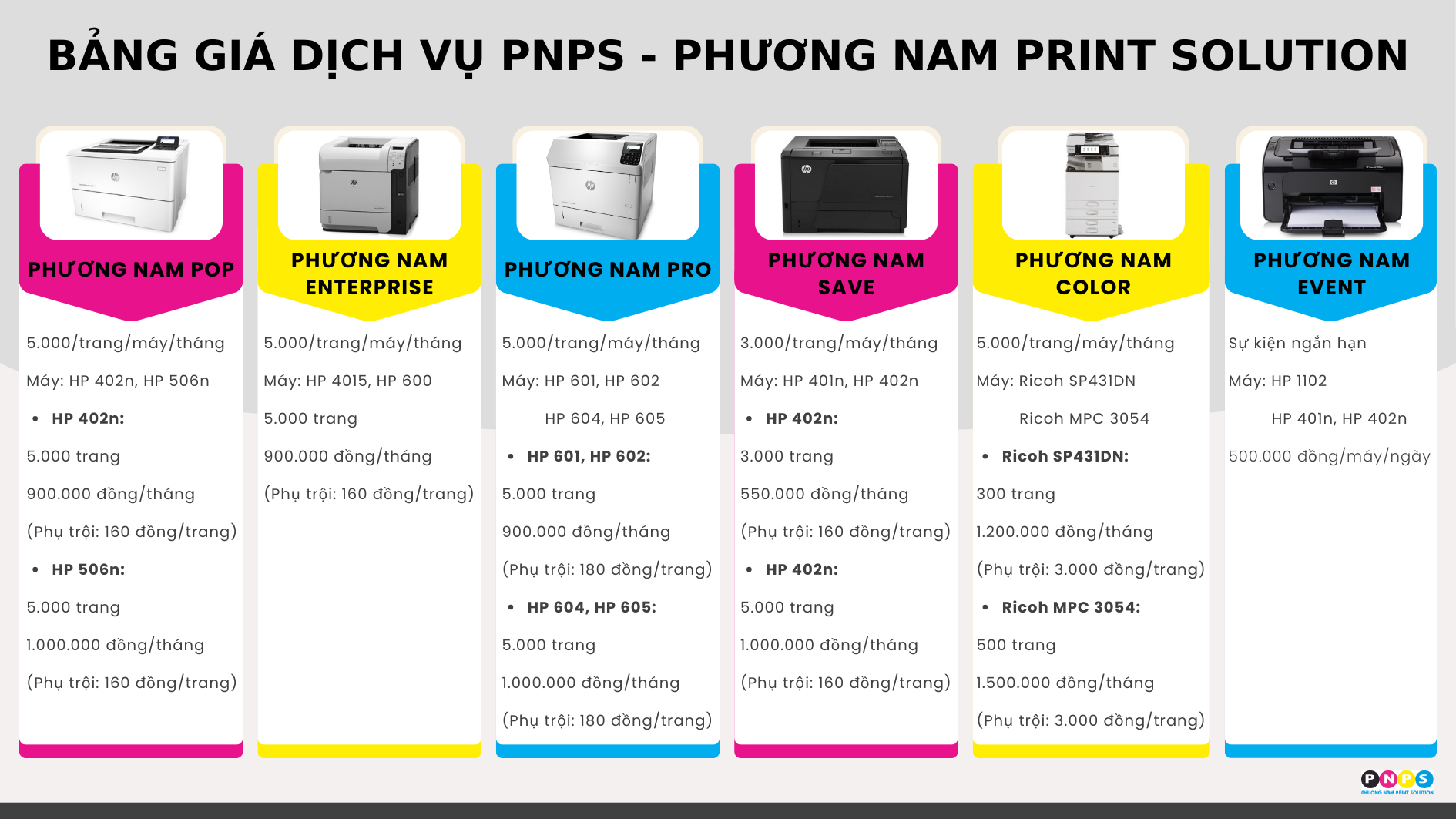 Bảng giá nhiều gói dịch vụ linh hoạt của PNPS - Ảnh minh họa.